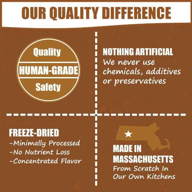 Freeze-Dried Eggs Dog & Cat Treats Q573