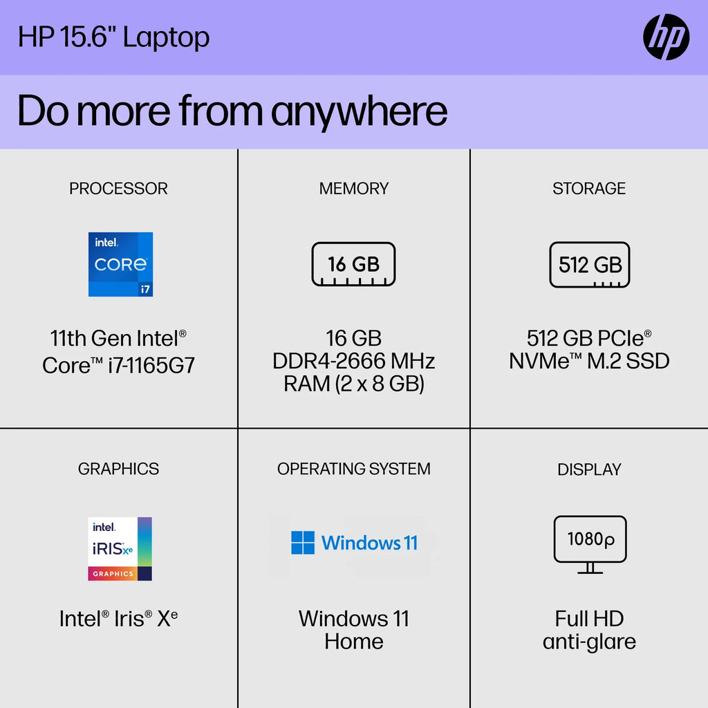 15.6" FHD Laptop, Intel Core i7, 16GB RAM, 512GB SSD, Spruce Blue Y18960