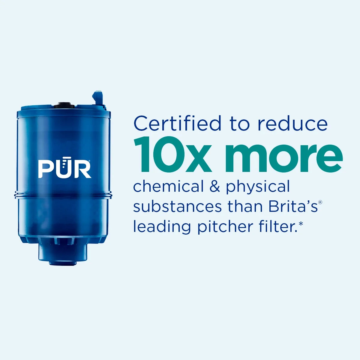 Faucet Mount Water Filtration System, Vertical, Indigo Q1823