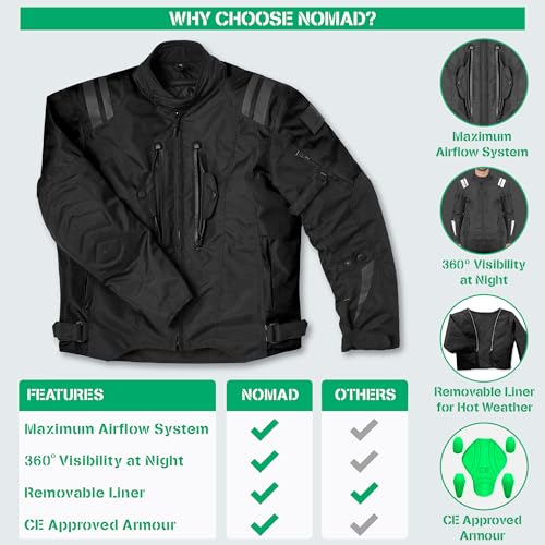 Motorcycle Jacket with Armor Protection P4174