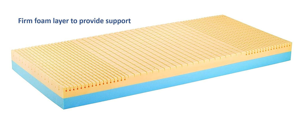 Fluid-Resistant Homecare Bed Mattress, 76 x 36 x 6 in O897