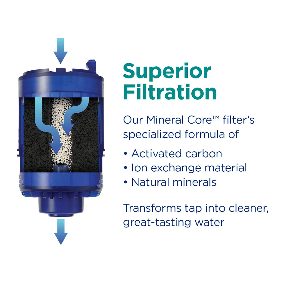 Faucet Mount Water Filtration System, Vertical, Indigo Q1823