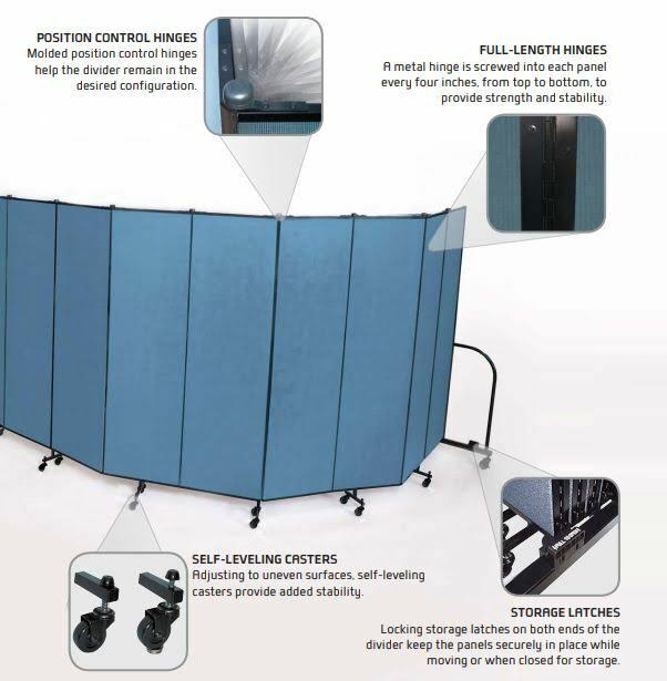 5 Panel Room Divider I979