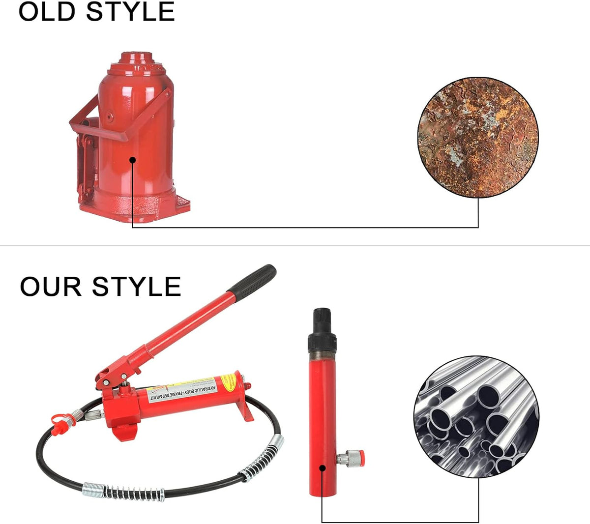 6 Ton Porta Power Kit with 78.7 inch Oil Hose Hydraulic Ram P94755