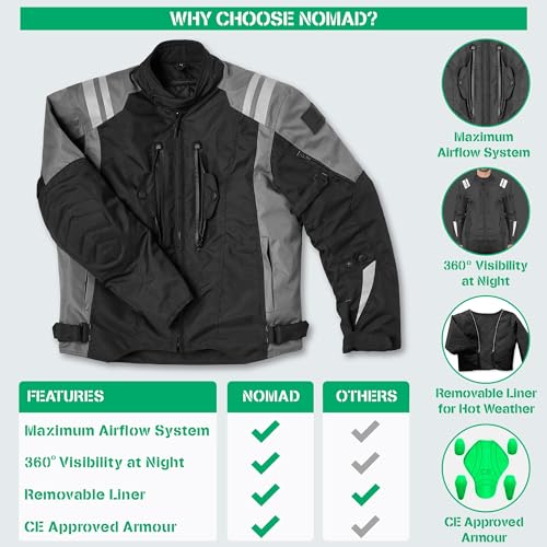Motorcycle Jacket with Armor Protection P4174