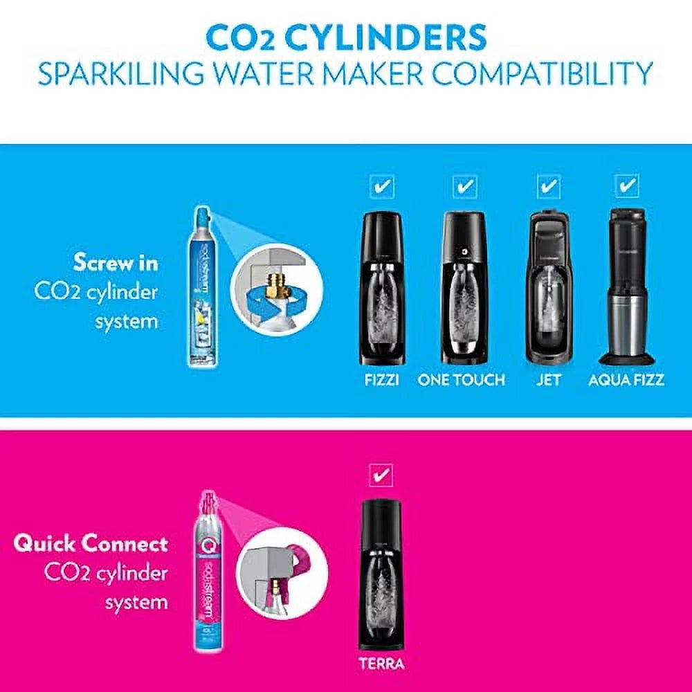 White Sparkling Water Maker Bundle with CO2, Bottles, and Flavors V40904