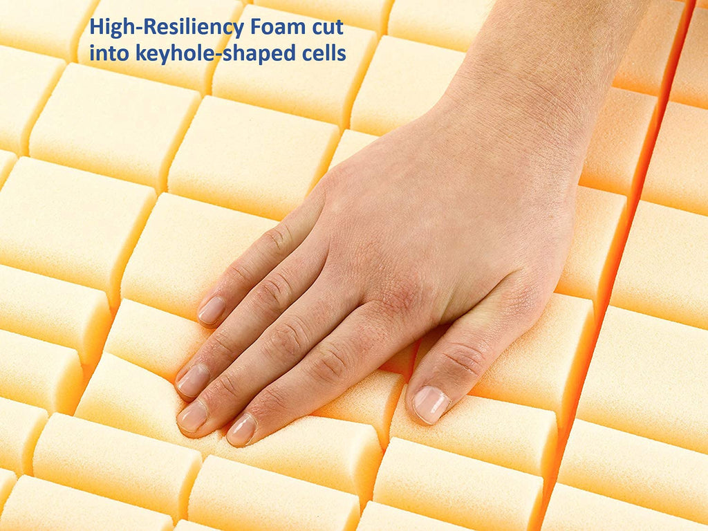 Fluid-Resistant Homecare Bed Mattress, 76 x 36 x 6 in O897