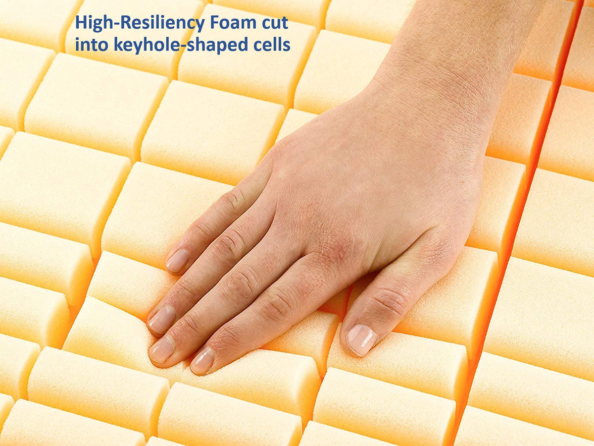 Fluid-Resistant Homecare Bed Mattress, 76 x 36 x 6 in O897