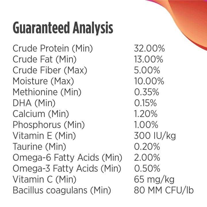 Grain Free Dry Puppy Food I6710